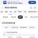 연세로마피부과의원 네이버블로그