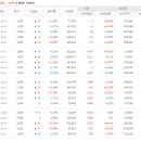 세원이앤씨 이미지