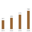 만족커피 이미지
