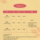 아람누리 | 고양 아람누리미술관 "마르크 샤갈 전시회" 후기