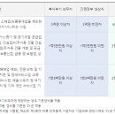 부기부기노래연습장 이미지