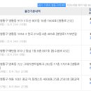 수원-0511 티스토리