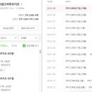 (주)에스비파트너스 이미지