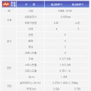 LCD Conveyor Shaft분야 전문업체 아즈텍 이미지