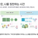 손끝을 깨우는 종이접기 네이버블로그