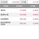 제이티테크 이미지