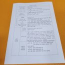 현대간호학원부설요양보호사교육원