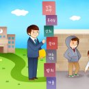 부산해운대구학교밖청소년지원센터