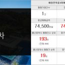 동원아이파크부동산공인중개사사무소 이미지