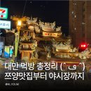 대만 | 대만 우마왕스테이크 후기 쯔양 맛집부터 라오허제 야시장 먹거리까지