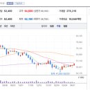 (주)대동정보통신 이미지