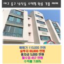 계명대로 1R 이미지