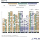 하늘채세탁소 이미지