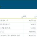 렌터카_카카오페이_2