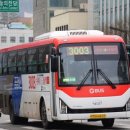 구운몽
