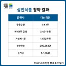 포지런