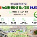 110 경기앤뉴스