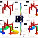 성형산업 이미지