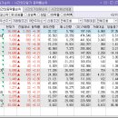 (주)에스피지산업 이미지