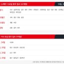 홈플러스(주)안산고잔점 이미지