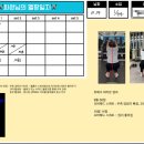 머슬팩토리24 교대점 이미지