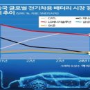 [2024 DAILY PICK 제214호] &#39;연구개발(R&amp;D) 분야 예비타당성조사 제도 폐지를 위한 「국가재정법」, 「과학기술기본법」 이미지