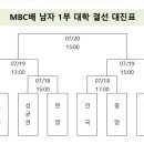 제 39회 mbc배 🏀 결선 대진표 이미지