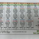씨앤케이치과의원 이미지