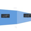 페이지46 이미지