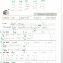 진성수지 이미지