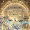 12장 이미지