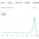 꽃고을광희