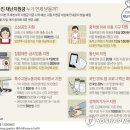 새희망 동물약국 이미지