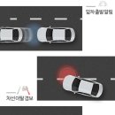 [번외-5] 파인뷰 x1000, ADAS 기능의 모든 것! 이미지