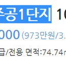 오산현대의원 이미지