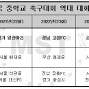 이호운동장 인조잔디구장 이미지