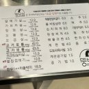 [아산]뚱보집 |배방고기맛집