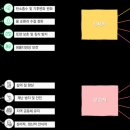강원대학교 녹색생명산업정책대학원 이미지