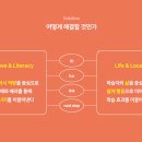 주식회사더에스엘 네이버블로그