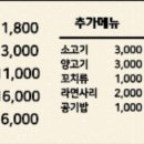 라돌이마라탕 - 화성시 동탄대로시범길 148-58 | 라돌이마라탕