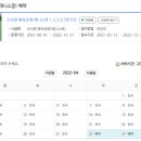 조치원체육공원(테니스장) 이미지