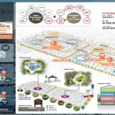 도시재생 뉴딜사업(주거지지원형) 이미지