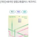 스마일이동통신 이미지