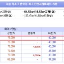 서초구립반포서래어린이집 네이버블로그