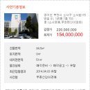 소사로170번길 이미지