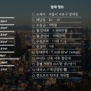 제2종근린생활시설(양재동 2-11) 이미지