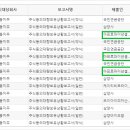 오케이파트너스