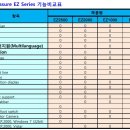 EZ소프트웨어 이미지