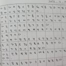 꽃이될개 이미지