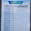 구원식제일가정의학과의원 이미지